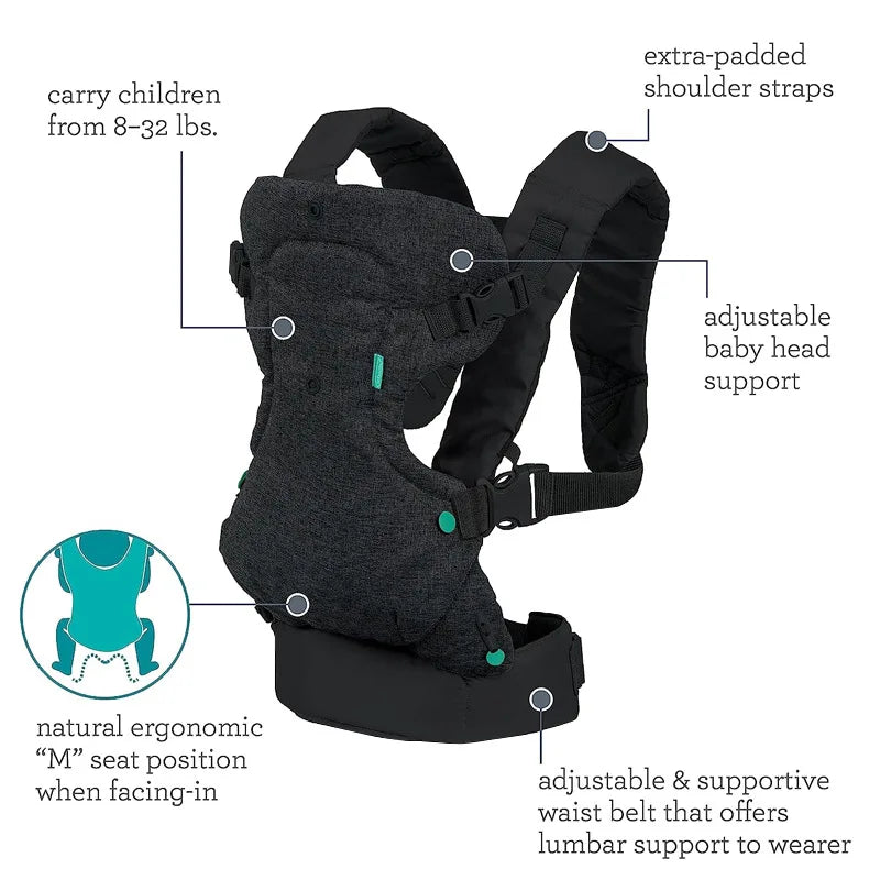 4 In 1 Multifunction Baby Carrier