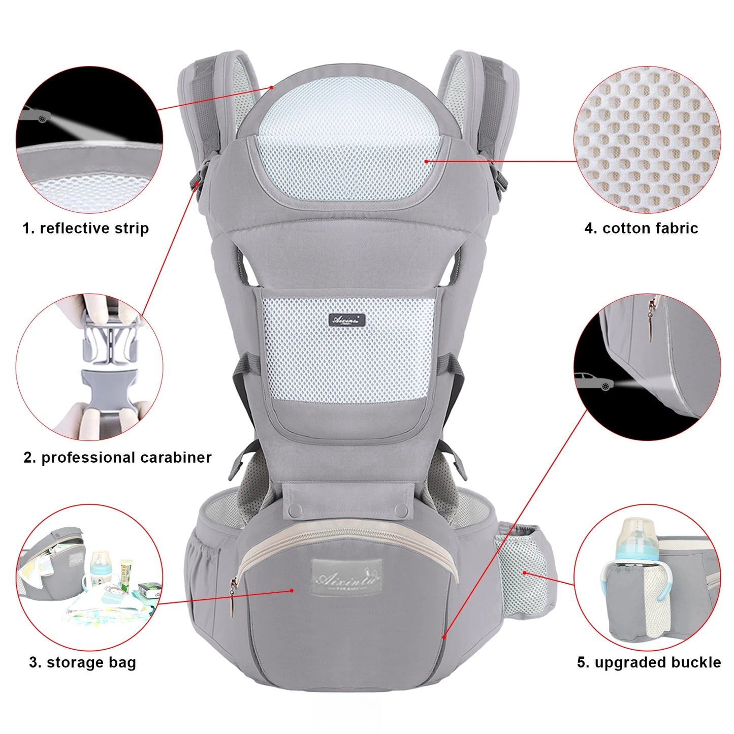 Baby Carrier Ergonomic Infant Multifunctional Waist Stool